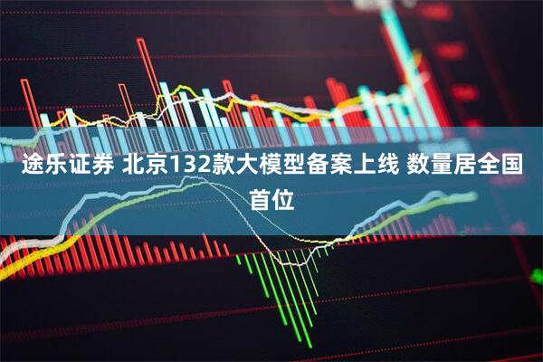 途乐证券 北京132款大模型备案上线 数量居全国首位